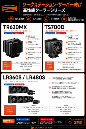CPSブランド、AIパソコン/ワークステーション向けソリューション市場へ参入