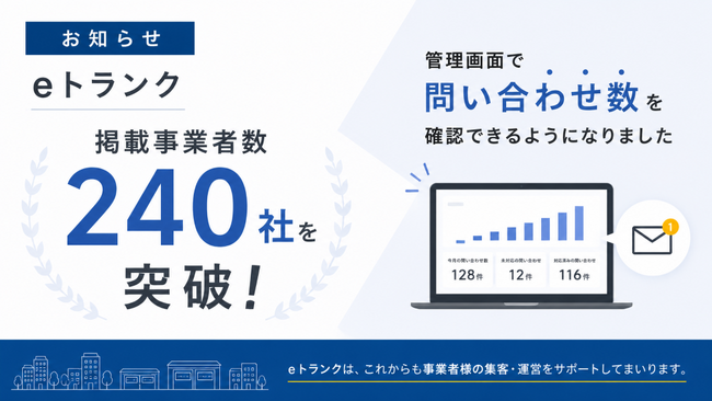 eトランク、掲載事業者数240社を突破 - 管理画面からのリアルタイム問い合わせ確認機能を新たに提供開始
