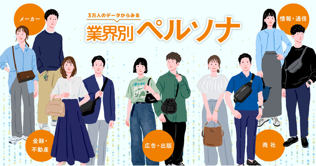 3万人のデータから読み解く「業界別ペルソナ」 ~「メーカー」は実利重視、「商社」は外向き消費、「情報・通信」は投資志向。価値観からお金の使い方まで、ビジネスパーソンのライフスタイルを徹底比較~