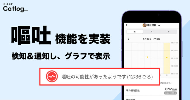 Catlog(R)（キャトログ）、「嘔吐」機能を実装！ついに猫様の「吐いたかも」まで見守ります。