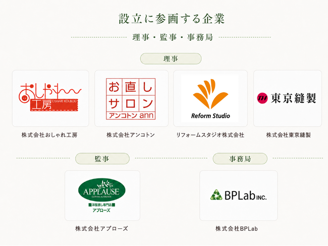 日本サステナブルリペア協会(JSRA)、7月4日「ファッションお直しの日」の設立に参画