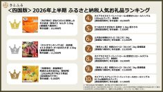 【さとふる】<四国版>2026年上半期ふるさと納税人気お礼品ランキング