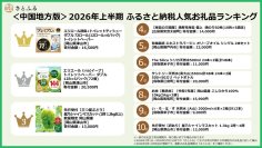 【さとふる】<中国地方版>2026年上半期ふるさと納税人気お礼品ランキング