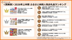 【さとふる】<関東版>2026年上半期ふるさと納税人気お礼品ランキング