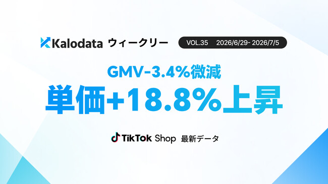 【Kalodataウィークリー】日本TikTok Shop市場、GMV33.4億円を記録　大感謝祭後も美容・レディースが伸長、平均販売価格は18.8%上昇（6月29日週）