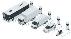 双日テックイノベーション、ASKUL LOGISTにEV充電最適化システム「EVオートチャージ」を導入