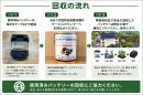 回収の流れ 回収の流れ
