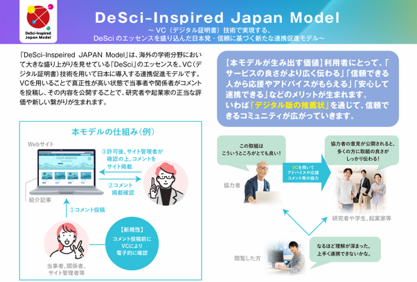 「オープンイノベーション推進ポータル」を「産学連携推進ポータル」へリニューアル公開