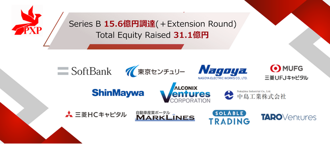 PXP、シリーズBラウンドにて15.6億円を調達