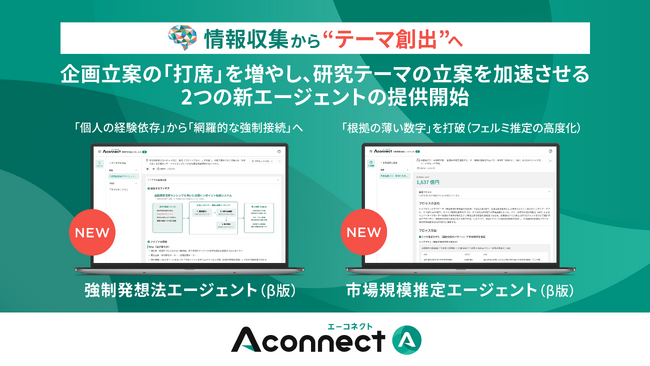 製造業向けAIエージェント『Aconnect』に「強制発想法」と「市場規模推定」の2つの新エージェント(β版)を搭載