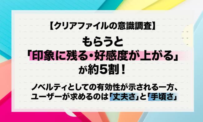 【クリアファイルの意識調査】もらうと「印象に残る・好感度が上がる」が約5割！ノベルティとしての有効性が示される一方、ユーザーが求めるのは「丈夫さ」と「手頃さ」