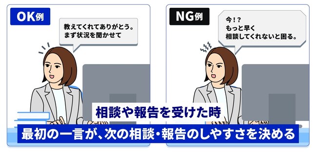 「言いにくい」ことをきちんと伝え、部下の成長を導き信頼関係を築くeラーニング「人を育てる！リーダーのためのフィードバックスキル」コースを2026年7月より新規開講