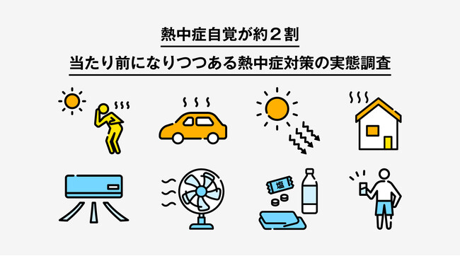 熱中症自覚が約2割 当たり前になりつつある熱中症対策の実態調査