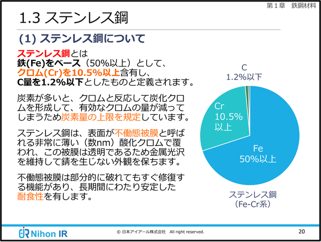 機械設計に必要な鉄鋼材料の基礎を学べるeラーニング講座を提供