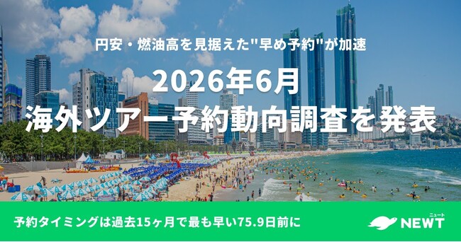 旅行アプリ『NEWT(ニュート)』、2026年6月 海外ツアー予約動向調査を発表