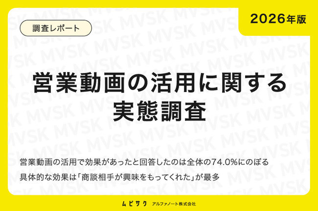 【2026年版】営業動画の活用に関する実態調査｜営業動画の活用で効果があったと回答したのは74.0%