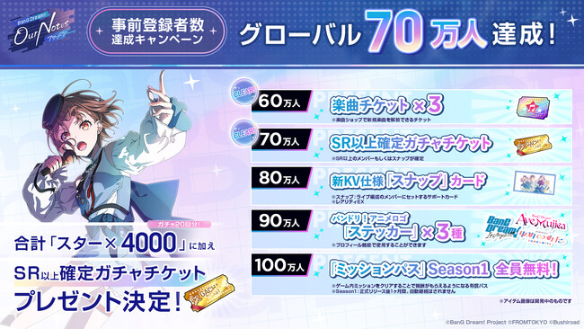 新作リズムゲーム「BanG Dream! Our Notes」事前登録者数がグローバル70万人達成！100万人までの達成報酬も引き続き展開中！