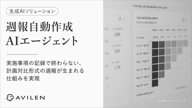 AVILEN、議事録・タスクログを学習する週報自動作成AIエージェントの構築支援を提供開始