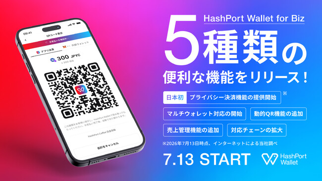HashPort、日本初のステーブルコインのプライバシー決済機能を含む5つの新機能を「HashPort Wallet for Biz」に順次提供開始