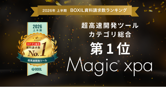 「2026年上半期 BOXIL資料請求数ランキング」 で、「Magic xpa」 が超高速開発ツールカテゴリ総合1位に選出