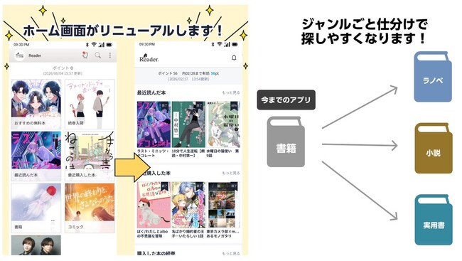 ソニーの電子書籍ストア『Reader Store』の読書＆本棚アプリ『Reader』が大リニューアル！ホーム画面や本棚編集機能など使いやすさが大幅に向上！