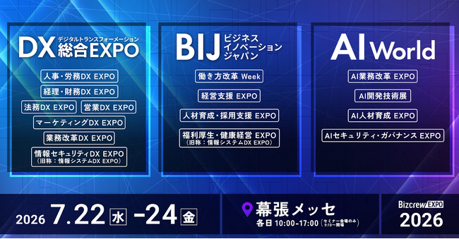 【幕張メッセ】AI活用の最新トレンドが集結！DX 総合EXPO/ビジネスイノベーション Japan/AI Worldを同時開催
