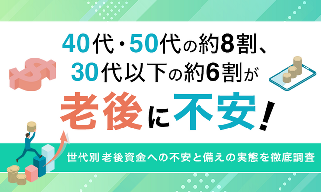 40代・50代の約8割、30代以下の約6割が老後に不安！世代別老後資金への不安と備えの実態を徹底調査