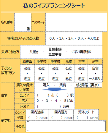 ソニー生命、札幌市とライフプランニングを活用した結婚支援イベントを開催