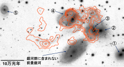 【大阪公立大学・大阪電気通信大学】「ステファンの五つ子」銀河群の分子ガス構造を解明～星が生まれやすい環境と生まれにくい環境の違いを明らかに～