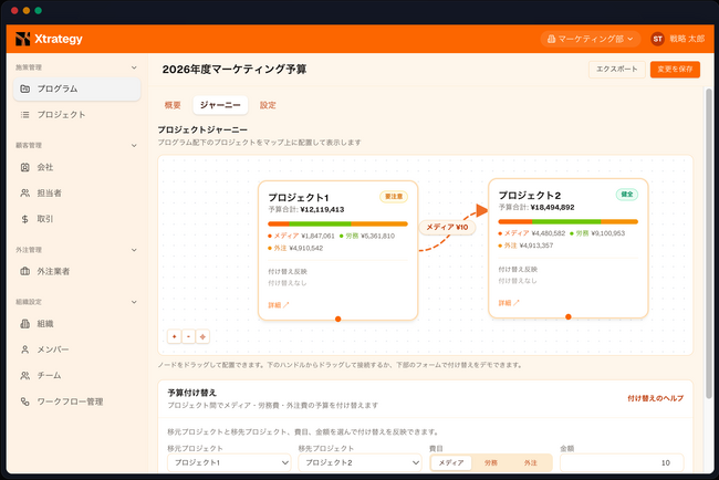 マーケティングSaaS「Xtrategy」、顧客視点でマーケティング施策を可視化する「カスタマージャーニー機能」のデモページを公開
