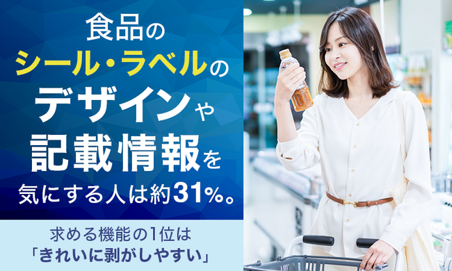 食品のシール・ラベルのデザインや記載情報を気にする人は約31%。求める機能の1位は「きれいに剥がしやすい」
