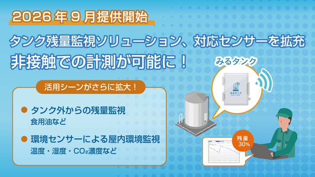 タンク残量監視ソリューション、対応センサーを拡充し非接触での計測が可能に！