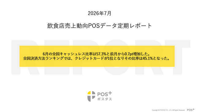 クラウド型モバイルPOSレジ「POS+(ポスタス)」飲食店売上動向レポート2026年7月