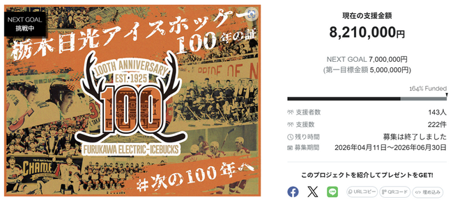 【目標達成！】100年続く栃木日光アイスホッケー文化を未来へ　「栃木日光アイスホッケー100年の証」プロジェクト