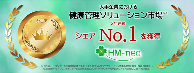 健康管理システム「HM-neo」が健康管理ソリューション市場大手企業向け「3,000～9,999名」カテゴリで3年連続シェアNo.1を獲得