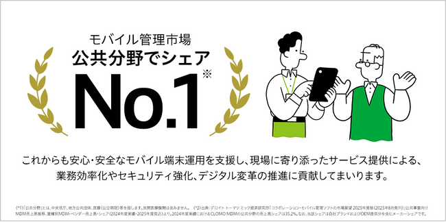アイキューブドシステムズ、「CLOMO MDM」がモバイル管理市場の公共分野においてシェアNo.1を獲得