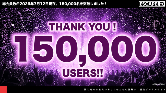 「ESCAPE.ID」のユーザー登録者数が150,000人、加盟160事業者を突破!