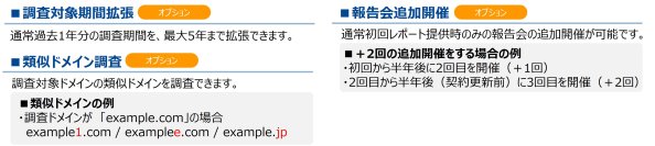 ALSI　ダークウェブ情報漏洩チェックサービス「InterSafe Darkweb Monitoring」に広範囲な漏洩調査を実現するメニューを拡張