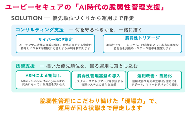 ユービーセキュア、フロンティアAI時代の脆弱性管理を「優先順位の再設計」から支援する新サービスを提供開始