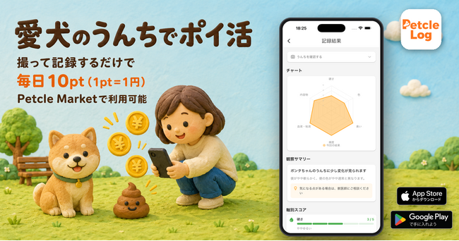 愛犬のうんちでポイ活 ― 撮って記録するアプリ「Petcle Log」、Android版の提供を開始