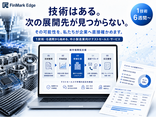 「技術はある。次の展開先が見つからない」を解決する、中小製造業向けテストセールスサービスを提供開始