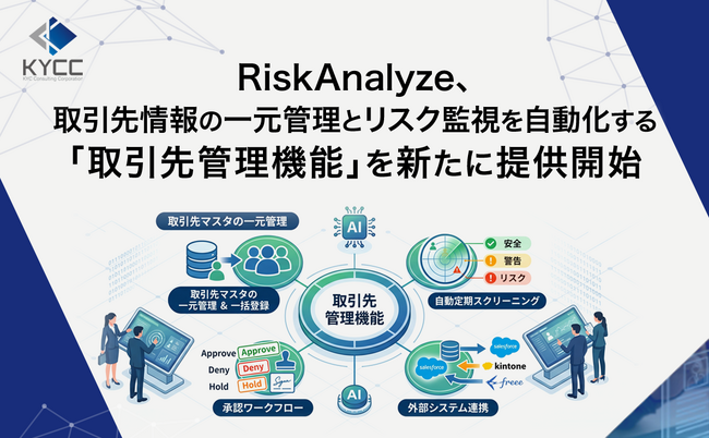 RiskAnalyze、取引先情報の一元管理とリスク監視を自動化する「取引先管理機能」を新たに提供開始