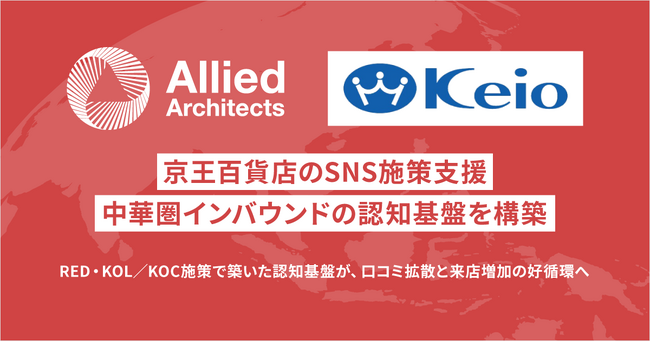 アライドアーキテクツ、京王百貨店のSNS施策支援、中華圏インバウンドの認知基盤を構築