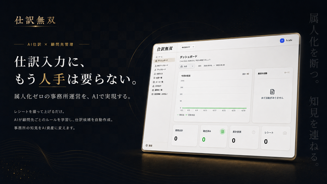 【仕訳入力に、もう人手は要らない】AI仕訳×顧問先管理 会計事務所向けAI SaaSツール 「仕訳無双」提供開始