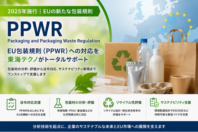 EU PPWR(包装規則)対応を支援する分析サービスを開始