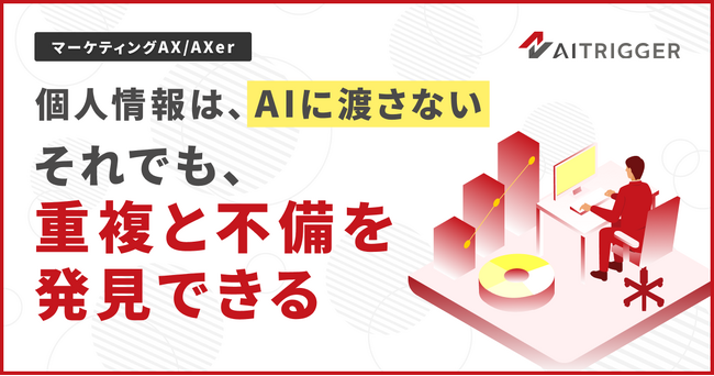 個人情報はAIに渡さない設計。AXer、DM宛名データの重複・住所不備検知リソースを提供開始