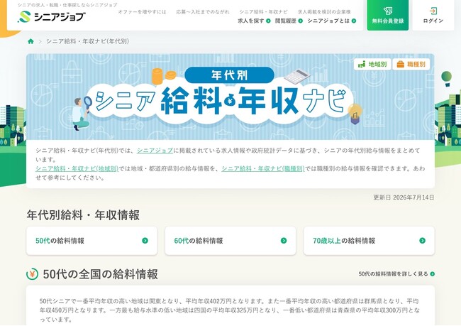 シニア給与情報が年代別、地域別、職種別でわかるシニア給料・年収ナビ公開