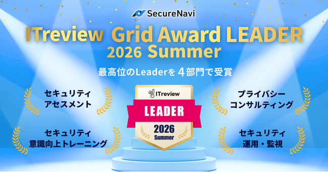 【SecureNavi】ITreview Grid Award LEADER 2026 Summer 4部門受賞
