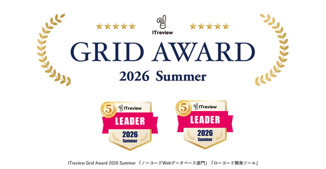 ローコード開発プラットフォーム「SPIRAL ver.1」が「ITreview Grid Award 2026 Summer」の2部門で5年連続・20期連続となる最高位「LEADER」を受賞