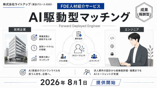 ライトアップ、FDE（Forward Deployed Engineer）特化の人材紹介サービスを8月1日提供開始